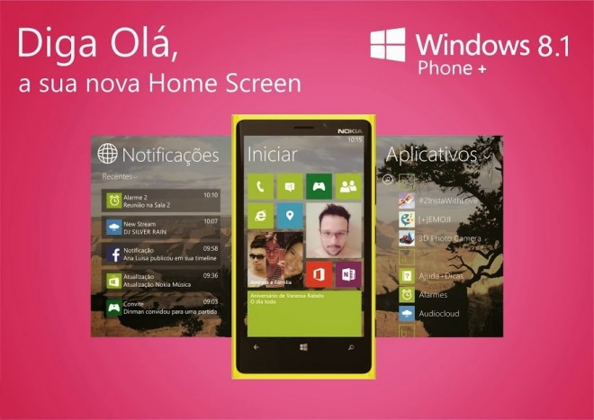 Windows Phone 8.1