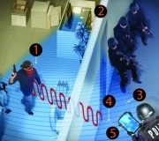 Ver a través de paredes gracias al empleo de WiFi